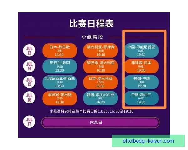 亚洲杯分组抽签结果公布，各小组对阵情况引发广泛关注与期待析