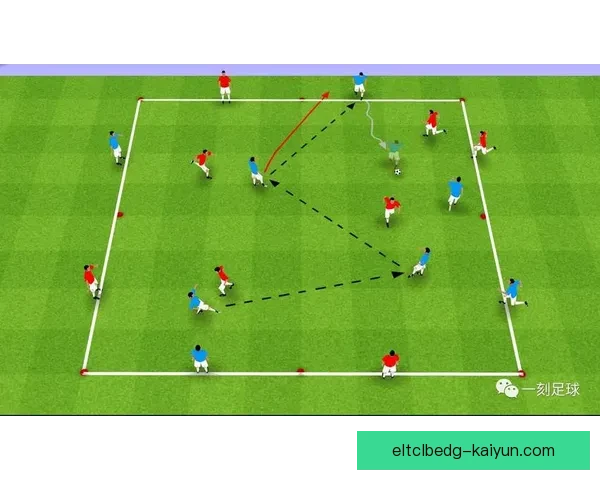 足球运动技巧在提升球员水平和比赛表现中逐渐成为重要趋势