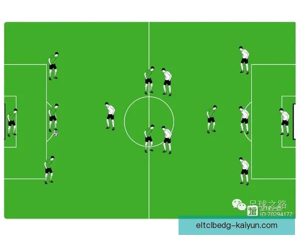足球战术布置在本赛季各队体系中的应用与演变趋势