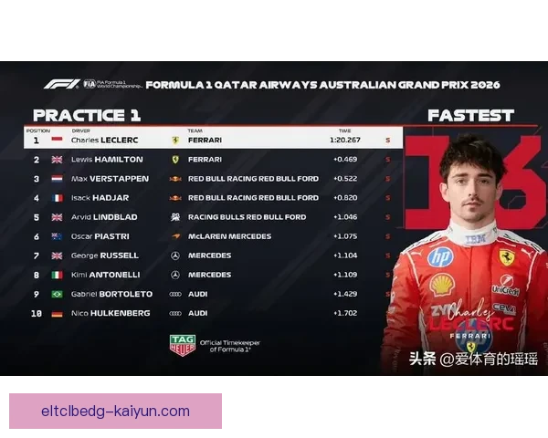 伊萨克本赛季表现稳健，前锋价值持续提升