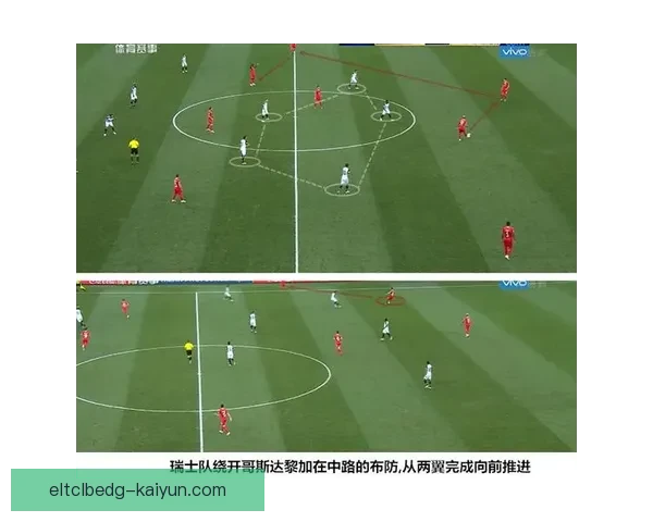 亨克战术体系解析：高位逼抢与边路进攻的协同机制